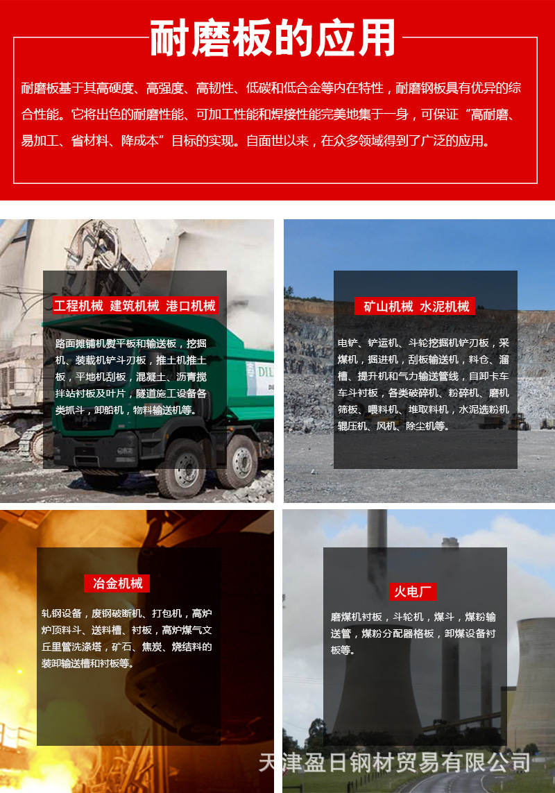 NM400耐磨鋼板